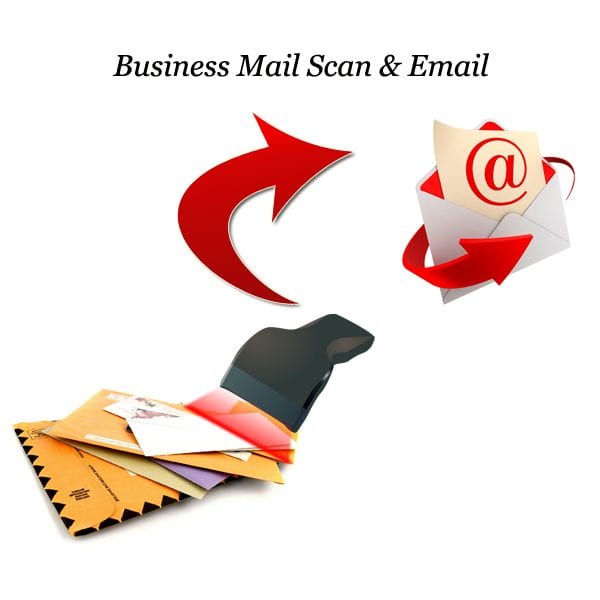 Business Services – Virtual UK Office Services